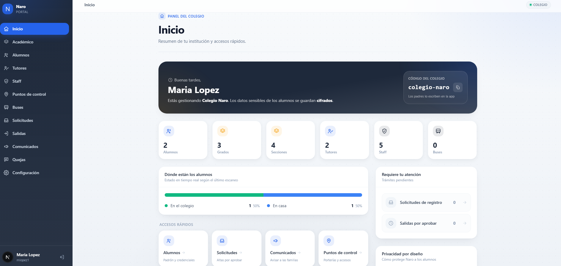 Panel de administración de Naro